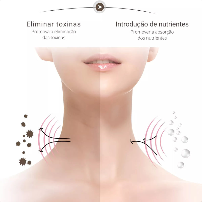 LumiPulse™ Massageador Facial Led