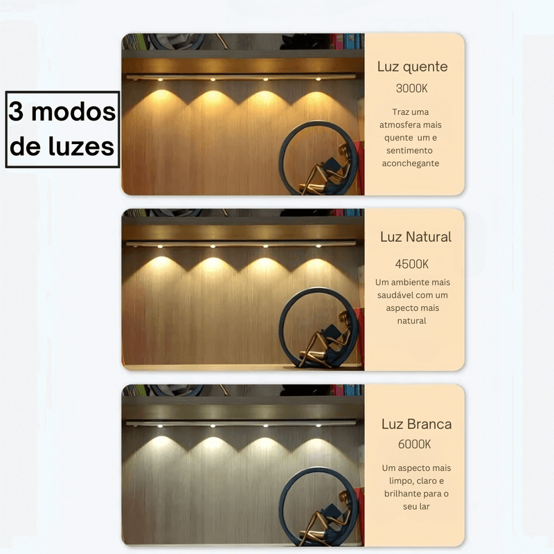 Lâmpada LED Magnética Com Sensor de Movimento