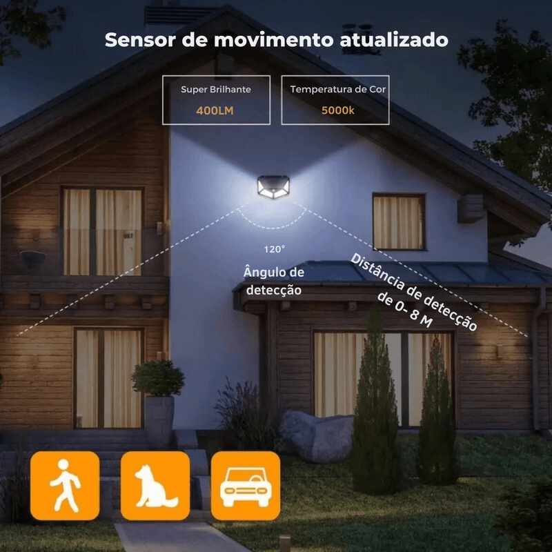 Luminária Solar de Jardim com Sensor de Movimento