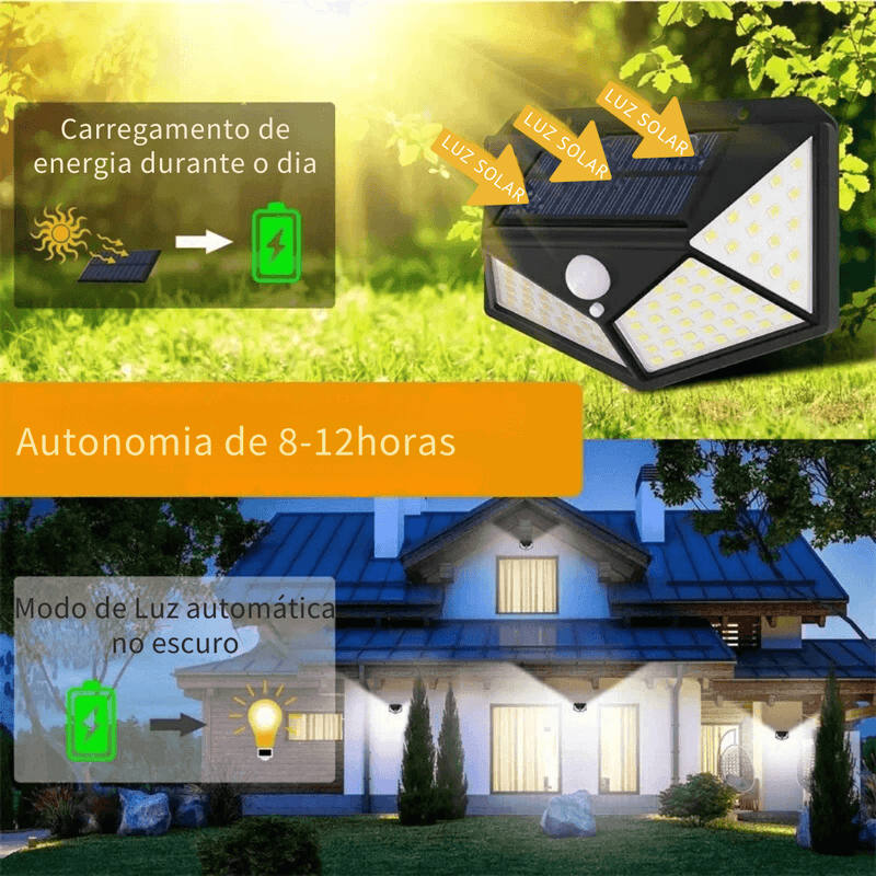 Luminária Solar de Jardim com Sensor de Movimento